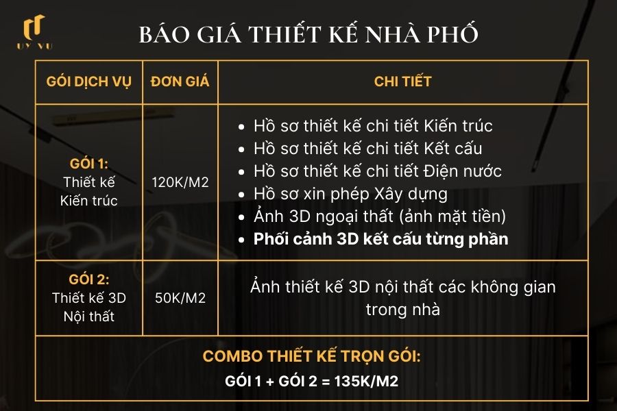 Báo giá thiết kế nhà phố