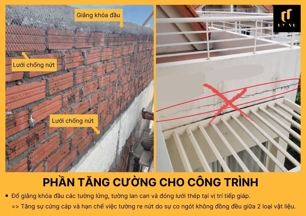 BÁO GIÁ XÂY DỰNG PHẦN THÔ TẠI ĐÀ NẴNG Đổ giằng khóa đầu các tường lửng và đóng lưới thép
