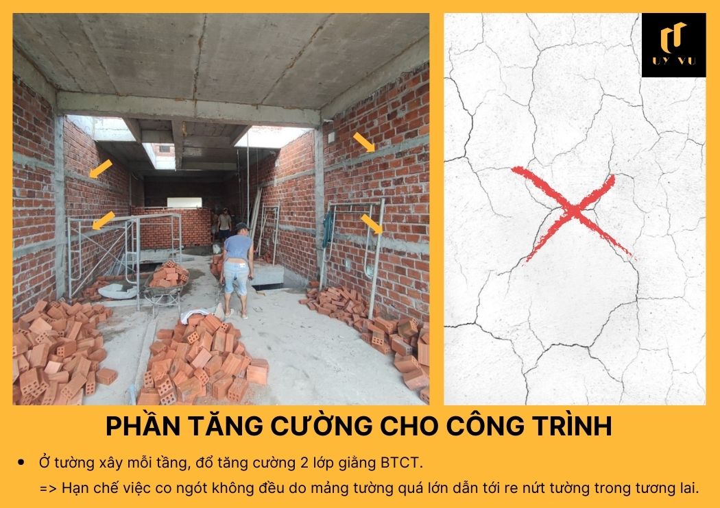 BÁO GIÁ XÂY DỰNG PHẦN THÔ TẠI ĐÀ NẴNG Đổ tăng cường 2 lớp giằng bê tông cốt thép