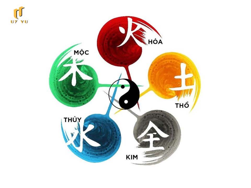 Triết lý Ngũ hành và ứng dụng Ngũ hành tương sinh trong thiết kế Ngũ hành là gì?