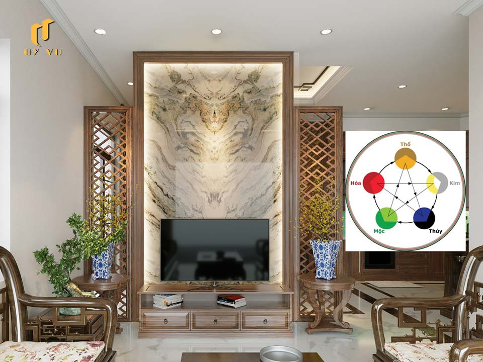 Triết lý Ngũ hành và ứng dụng Ngũ hành tương sinh trong thiết kế Ngũ hành trong thiết kế nội thất