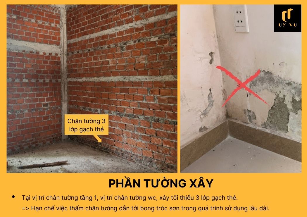 BÁO GIÁ XÂY DỰNG PHẦN THÔ TẠI ĐÀ NẴNG Xây tối thiểu 3 lớp gạch thẻ tại chân tường