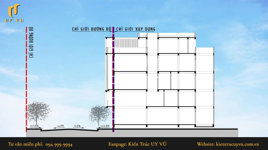 Quy định xây dựng nhà ở Đà Nẵng mới nhất mà chủ nhà không thể bỏ qua Quy định khoảng lùi xây dựng nhà ở Đà Nẵng giúp tạo không gian mở và an toàn cho giao thông