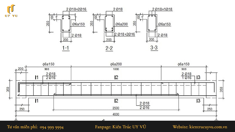 Khám phá dầm Console: Khái niệm và ưu nhược điểm khi thi công Bảng hướng dẫn cách tính độ võng dầm console