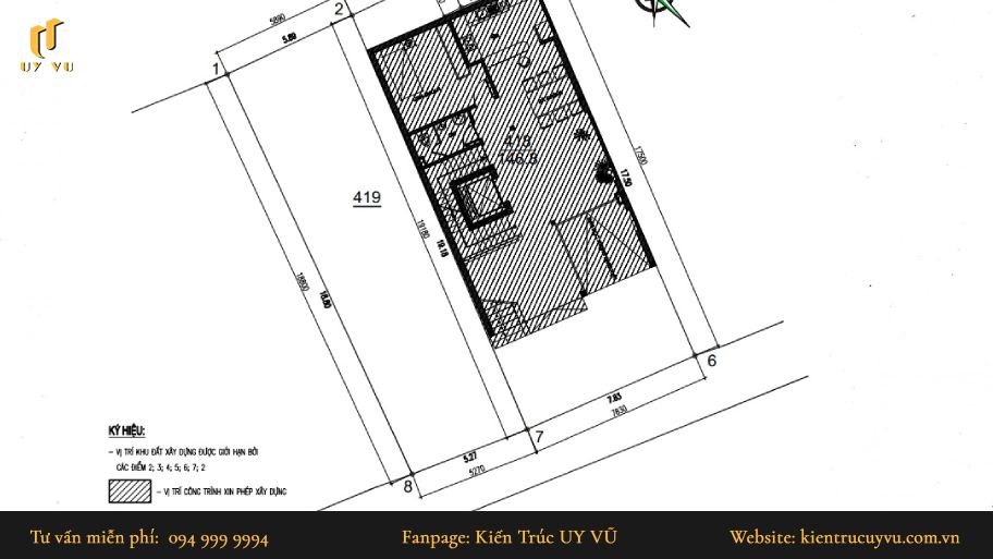 Giải mã mật độ xây dựng là gì? - Quy định và cách tính toán chi tiết Mật độ xây dựng gộp