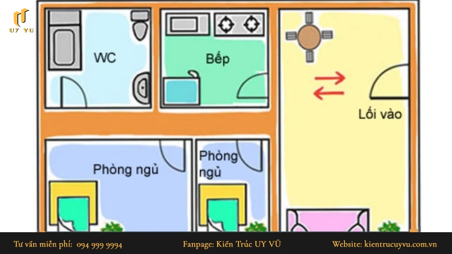 Tổng hợp những đại kỵ phong thủy nhà ở gây mất tài lộc & cách hóa giải Cửa chính đối diện bếp là điều kỵ trong phong thủy nhà ở gây thất thoát tài lộc