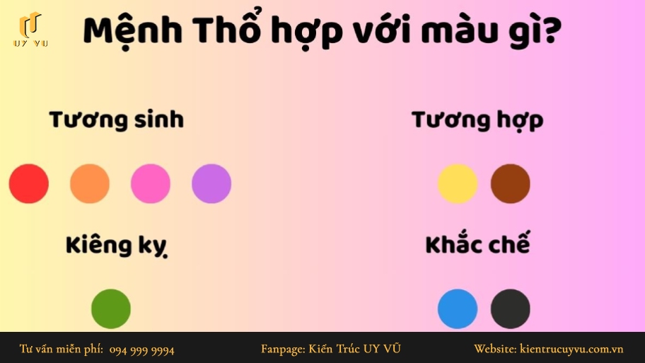Tìm hiểu cách sắp xếp phong thủy phòng khách cho người mệnh Thổ Màu sắc cho người mệnh Thổ