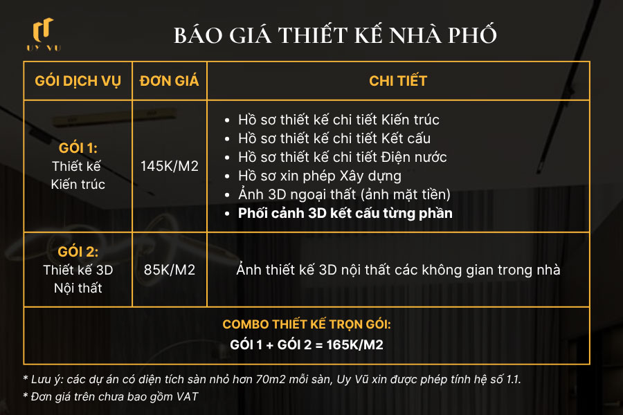 báo giá thiết kế nhà phố Uy Vũ mới nhất