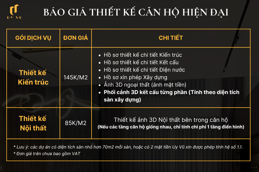 báo giá thiết kế căn hộ hiện đại uy vũ