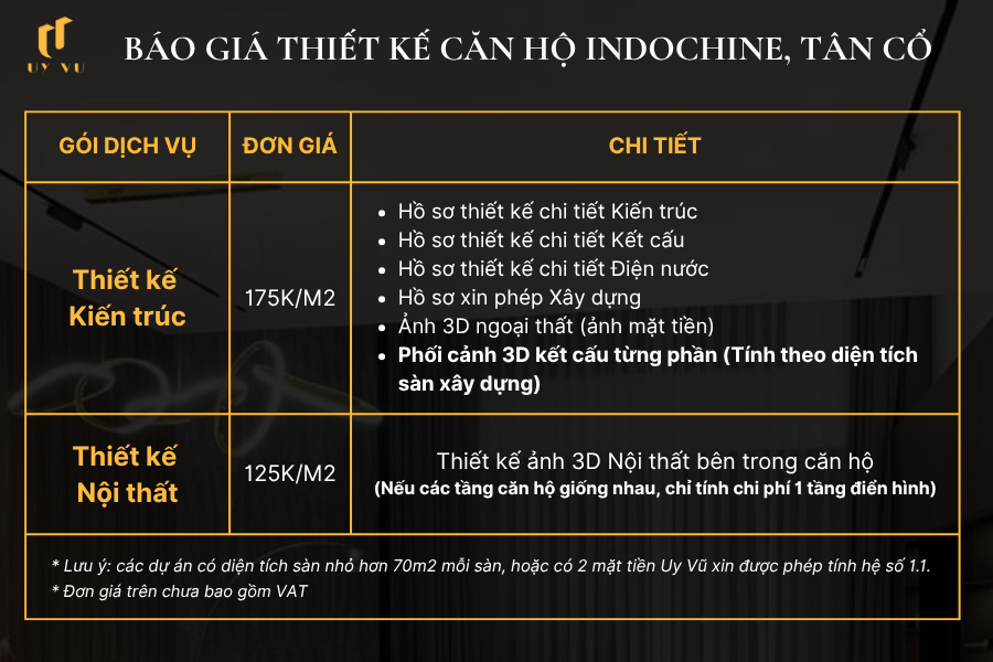 báo giá thiết kế căn hộ indochine