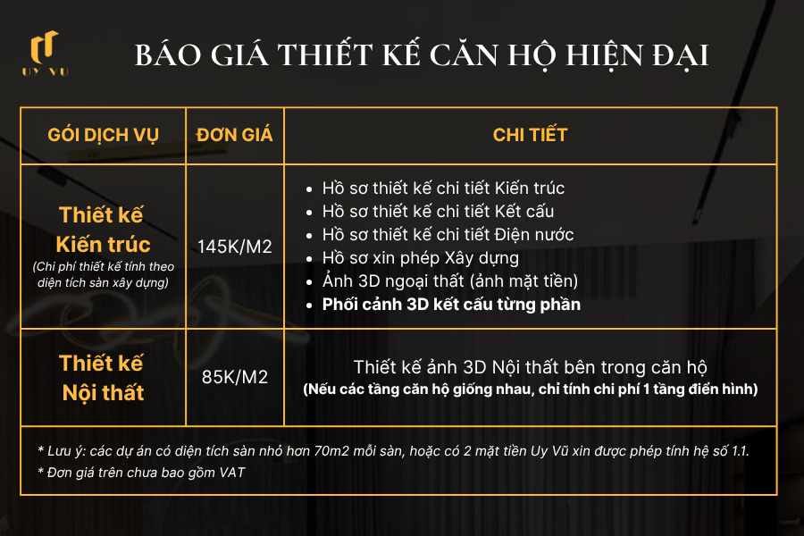 CĂN HỘ CHO THUÊ bảng giá thiết kế căn hộ hiện đại tại Uy Vũ