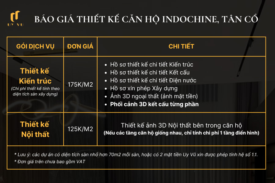 CĂN HỘ CHO THUÊ bảng giá thiết kế indochine