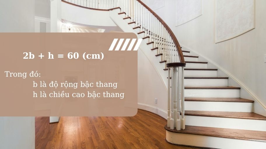 Độ dốc của bậc cầu thang