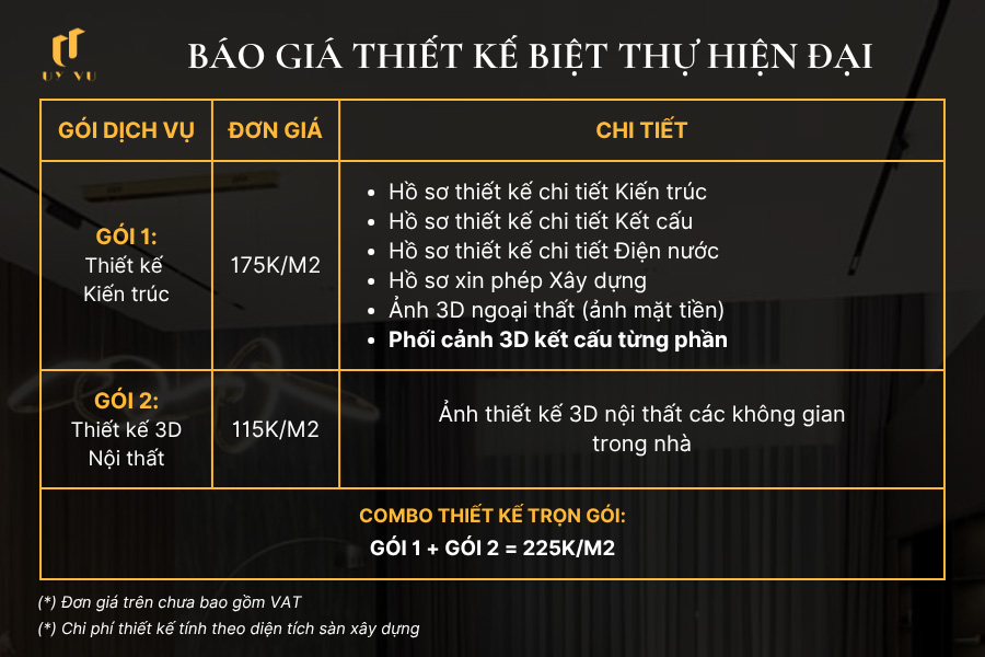 giá biệt thự hiện đại Uy Vũ