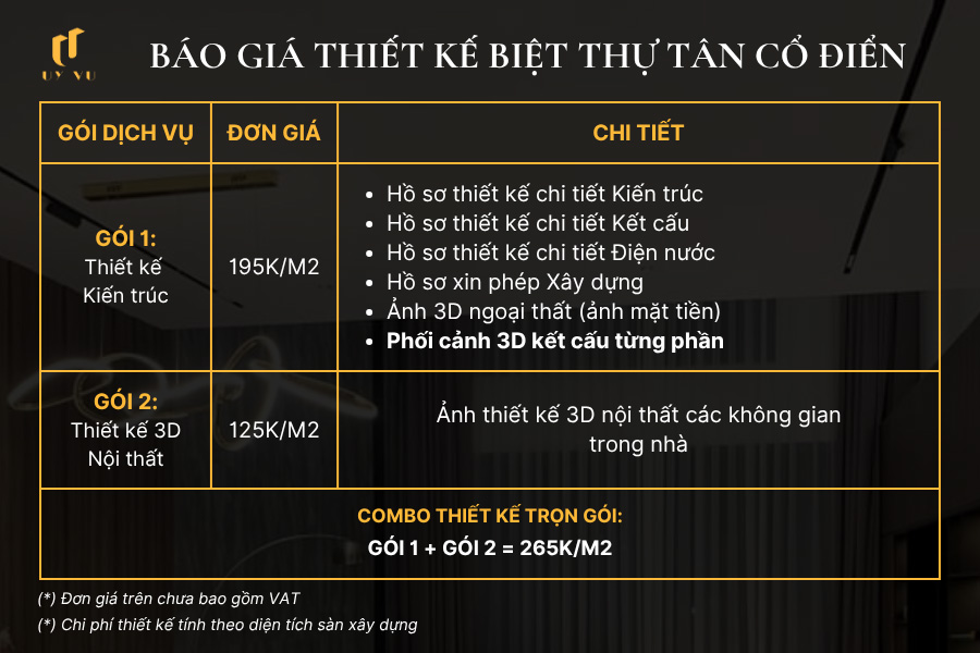 giá thiết kế biệt thự tân cổ điển