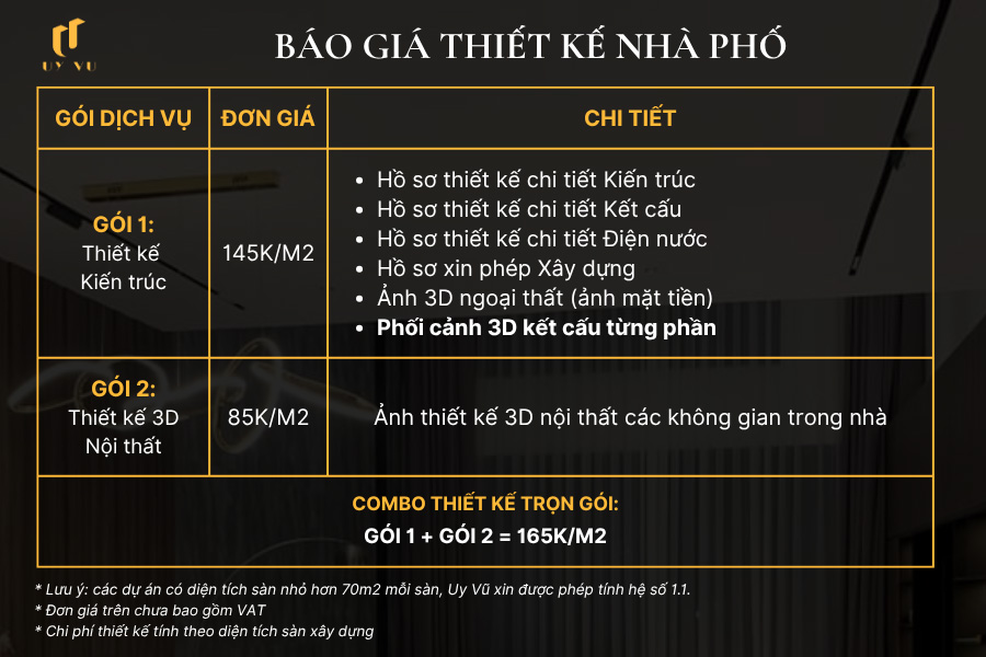 giá thiết kế nhà phố Uy Vũ