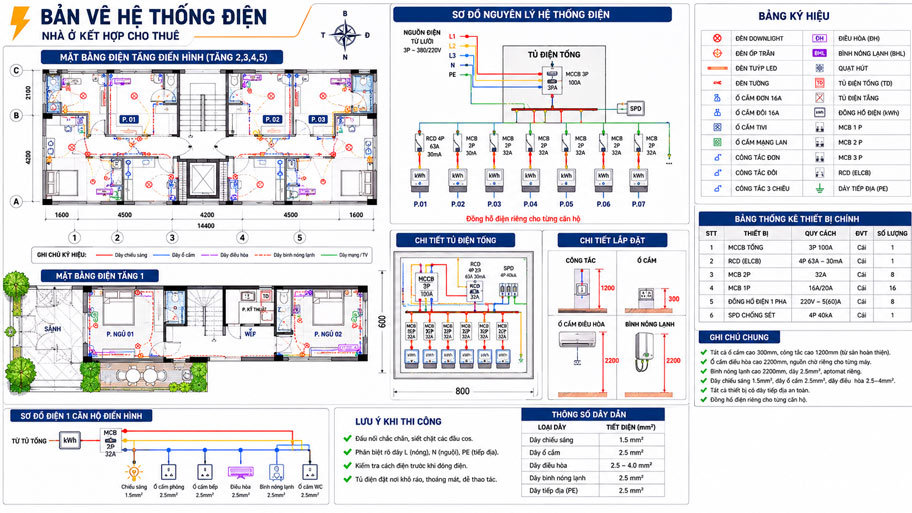 Mẫu bản vẽ hệ thống điện căn hộ cho thuê