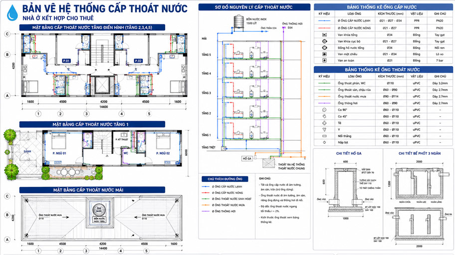 Mẫu bản vẽ hệ thống thoát nước căn hộ cho thuê