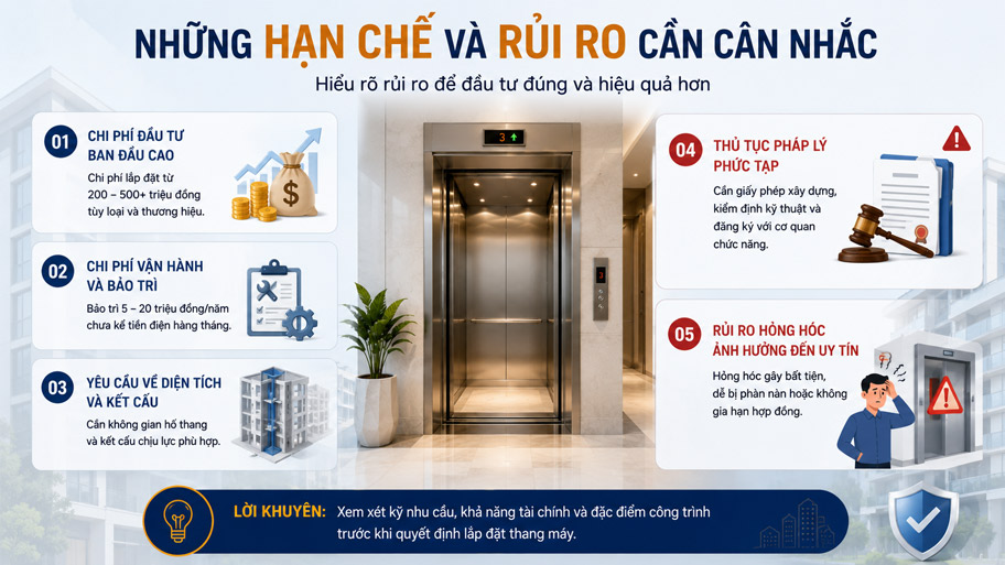 Những hạn chế cần cân nhắc khi lắp thang máy căn hộ cho thuê