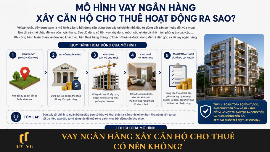 Vay ngân hàng xây căn hộ cho thuê