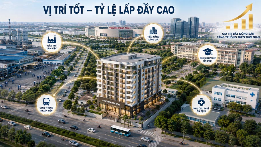 Lựa chọn vị trí xây dựng phù hợp