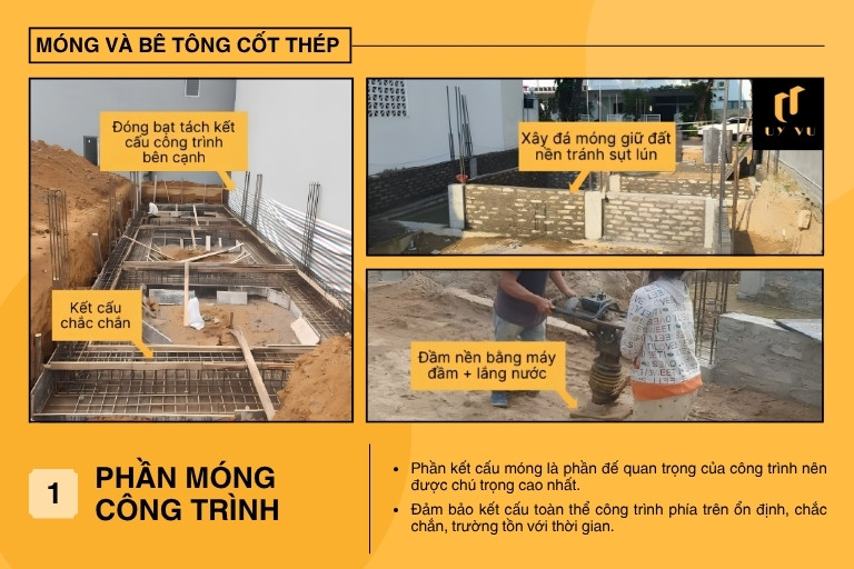 Móng và bê tông cốt thép