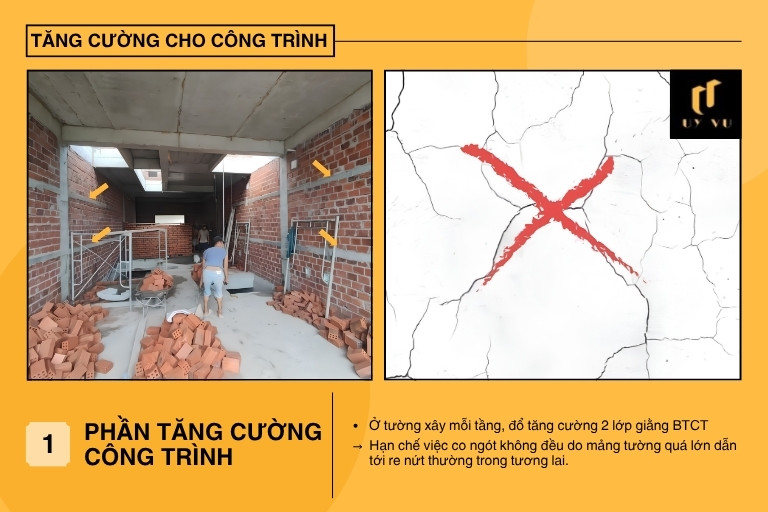 Tăng cường cho công trình