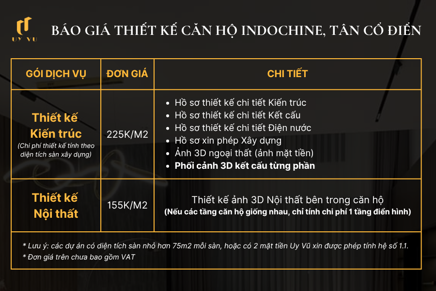 báo giá thiết kế căn hộ indochine