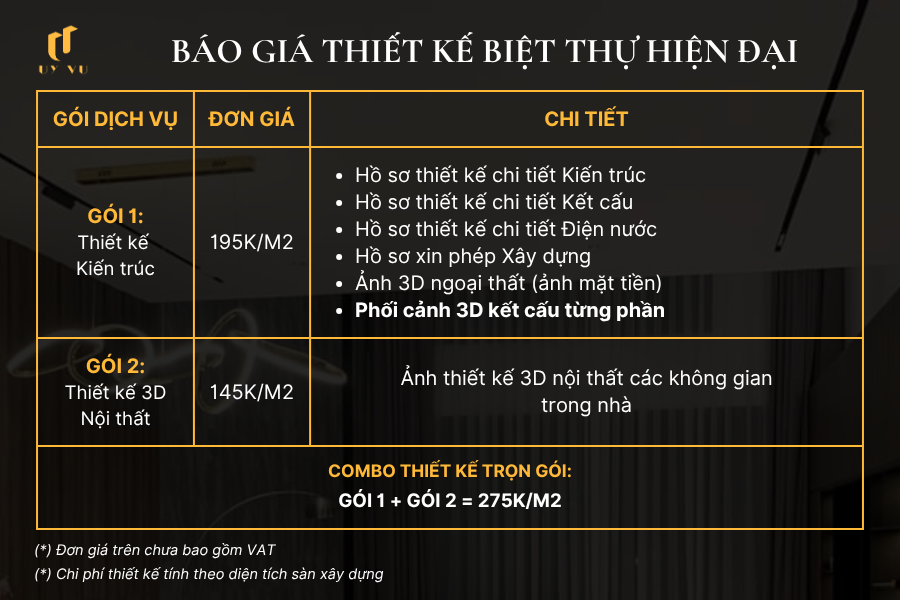 THIẾT KẾ THI CÔNG BIỆT THỰ biệt thự hiện đại báo giá