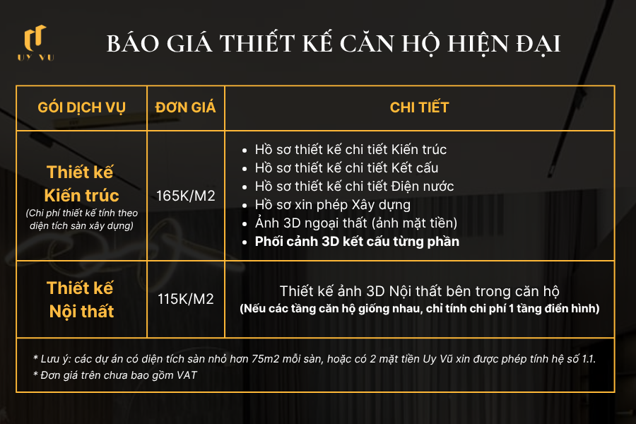 căn hộ hiện đại báo giá