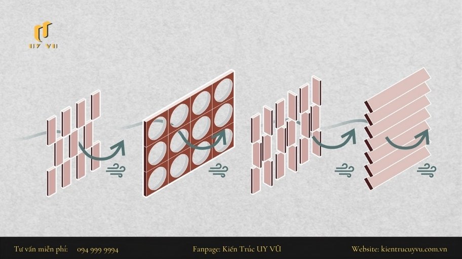 Thiết kế nhà hướng Tây: Bí quyết giảm nóng mà vẫn đẹp hiện đại Thiết kế sự phân bố của cửa sổ hoặc ô thông gió ở vị trí đối lưu