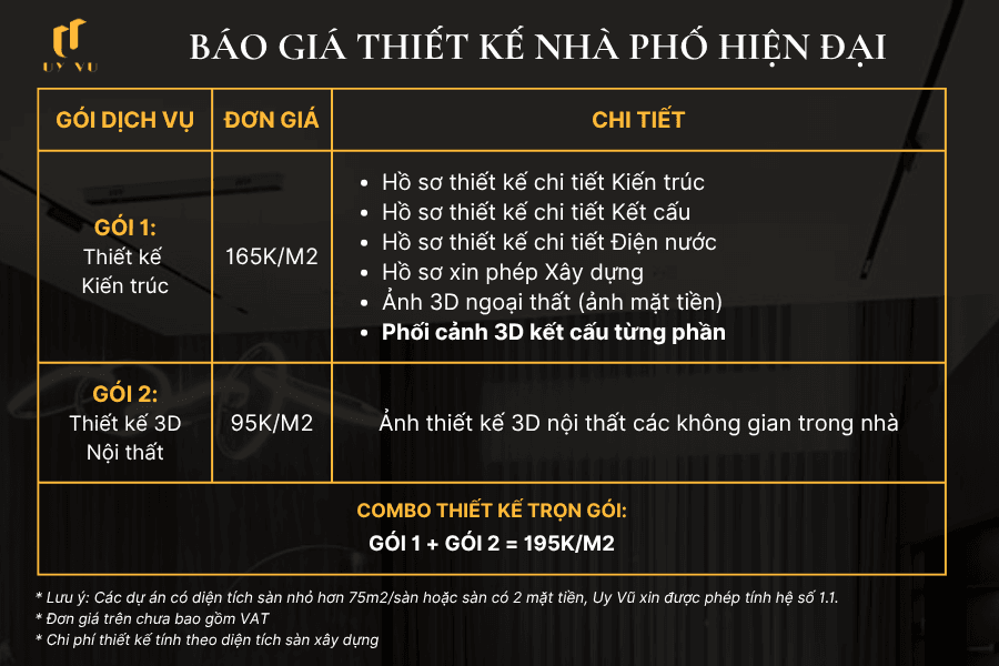 nhà phố hiện đại báo giá